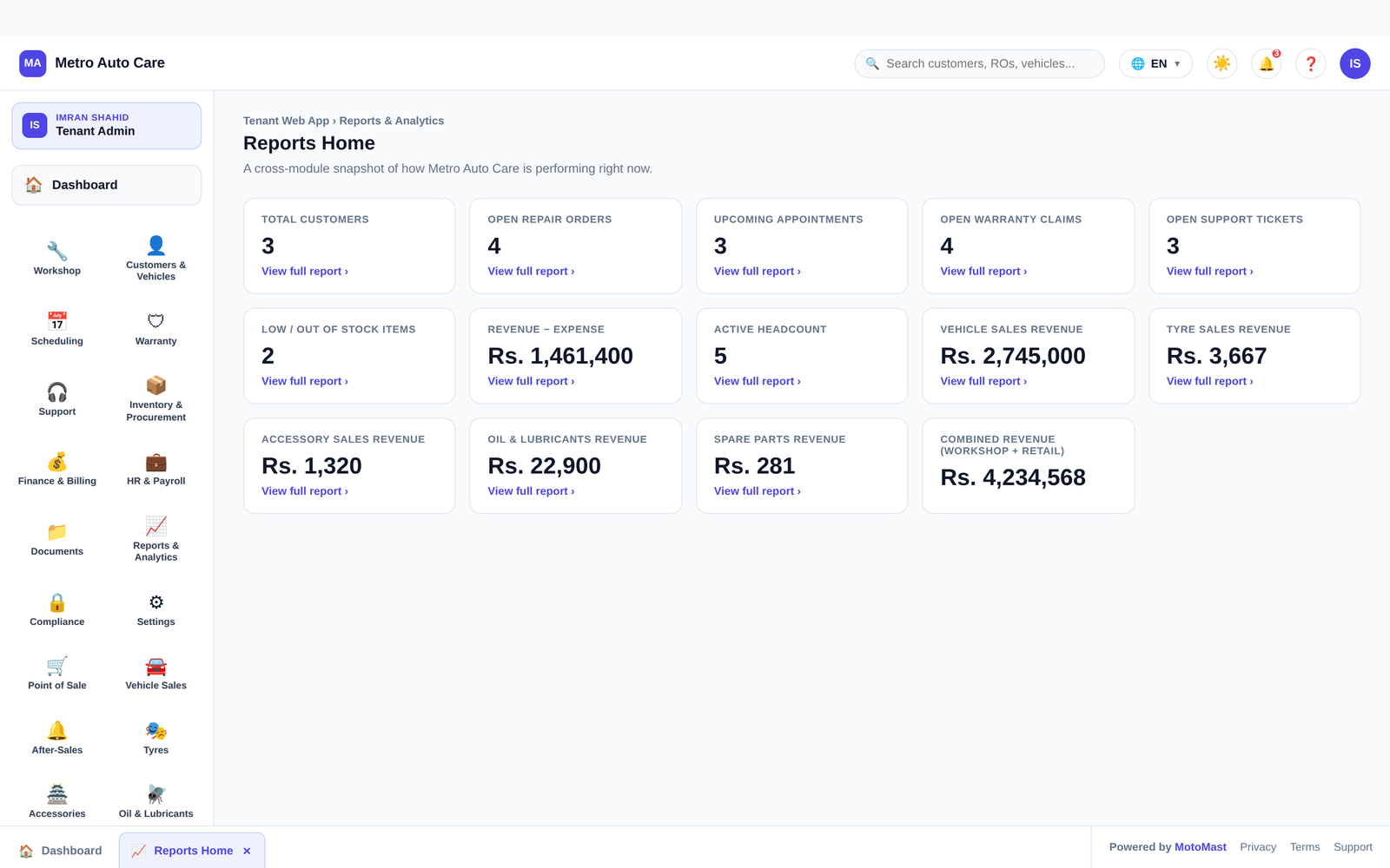 MotoMast reports home